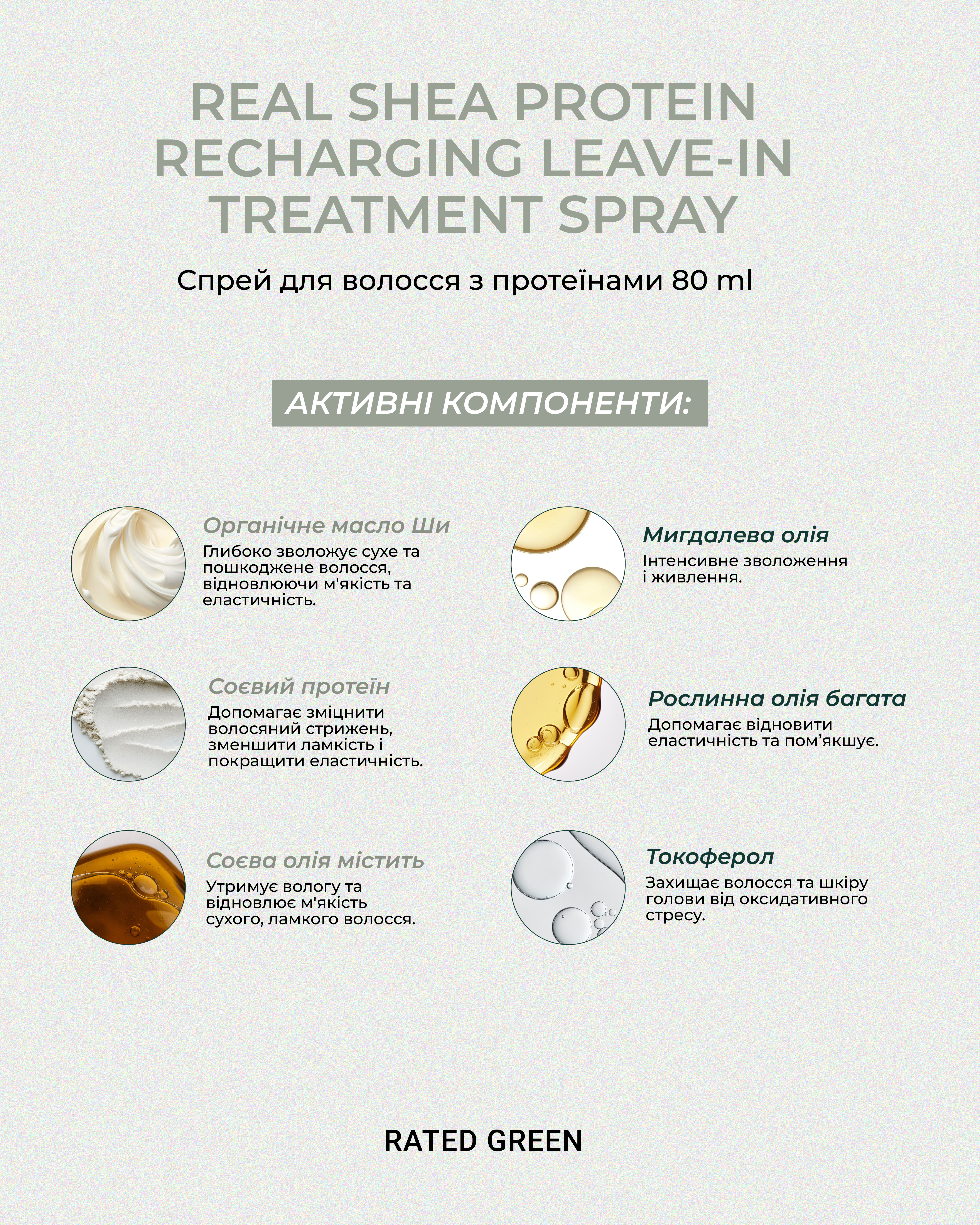 NEW Термозахисний спрей для волосся з протеїнами Rated Green Real Shea Protein Recharging Leave-in Treatment Spray